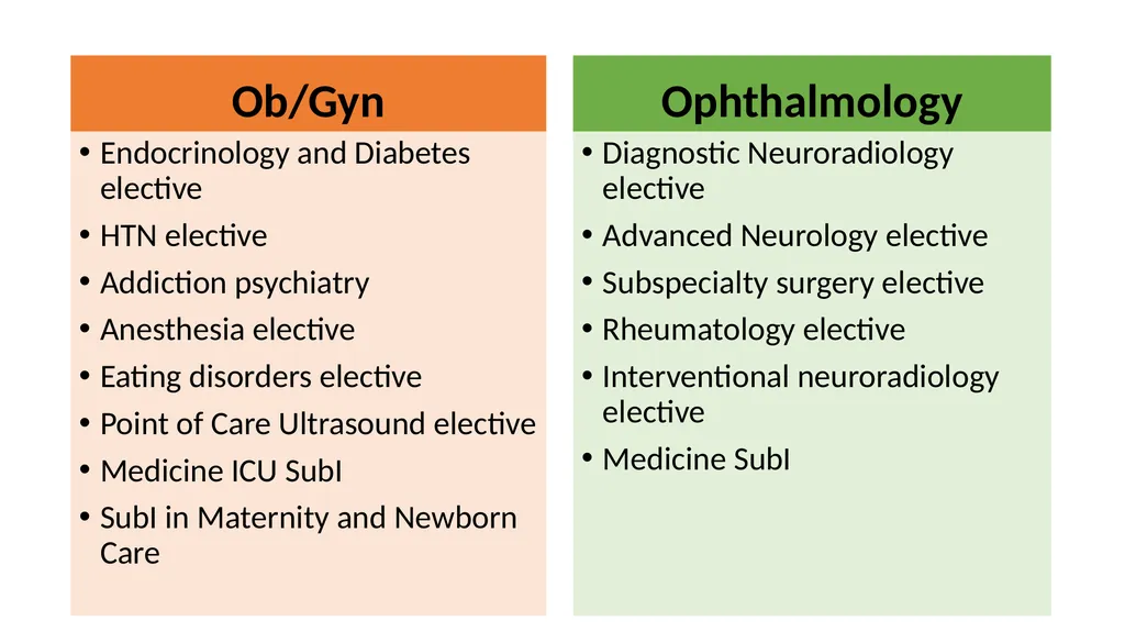 I like this specialty... is there more? Electives - slide 6 of 13