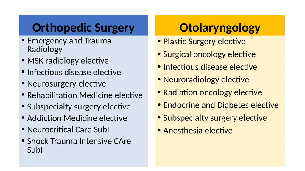 I like this specialty... is there more? Electives - slide 7 of 13