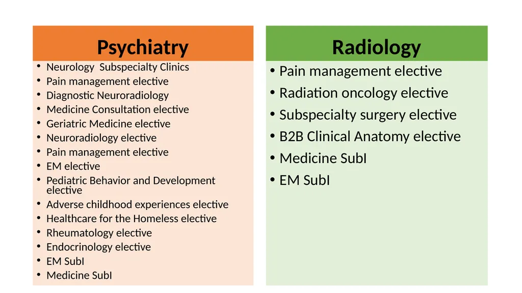 I like this specialty... is there more? Electives - slide 10 of 13