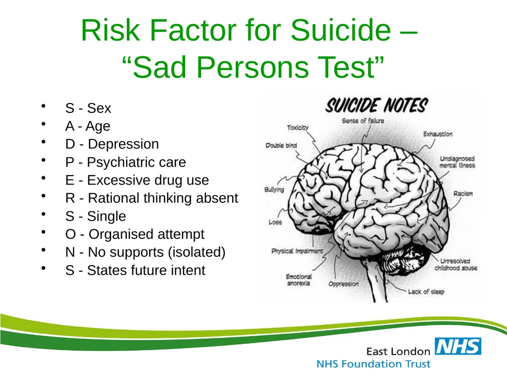ELFT Training Packages for Primary Care - - slide 22 of 35