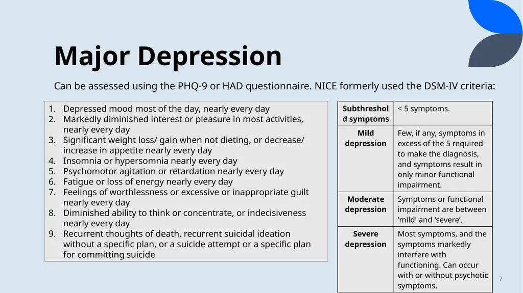 Psychiatry for Finals Dr Eleanor Morris, - slide 7 of 26