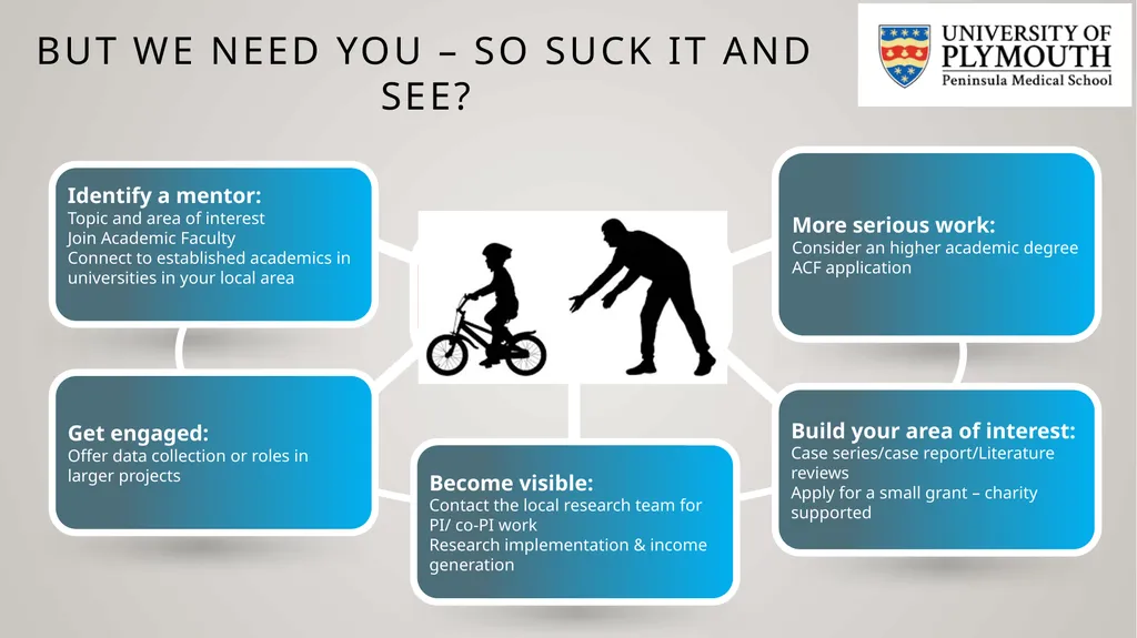 On your Bike! Navigating academics in Psychiatry A - slide 8 of 12