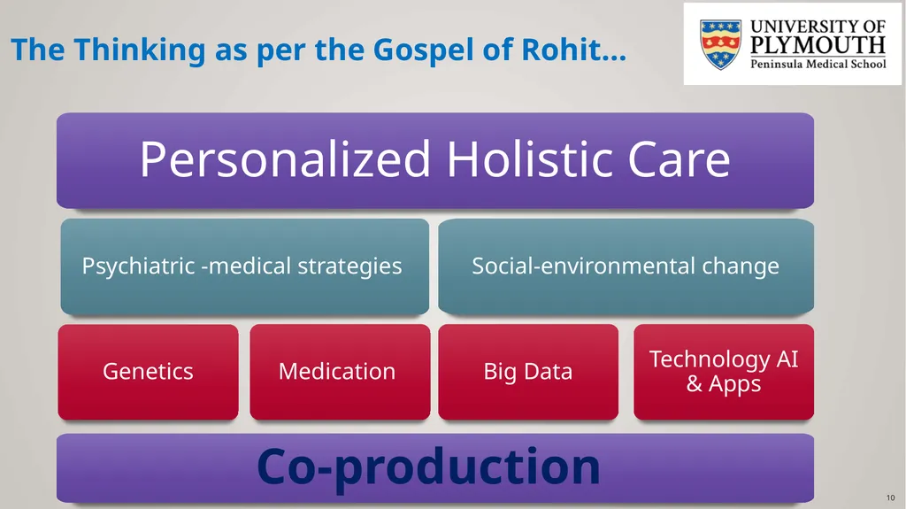 On your Bike! Navigating academics in Psychiatry A - slide 10 of 12