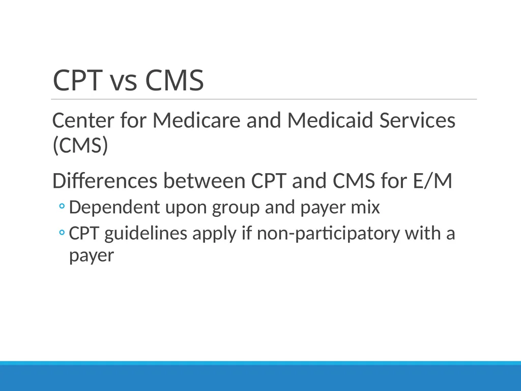 Billing & Coding Emergency Department Procedures & - slide 4 of 41