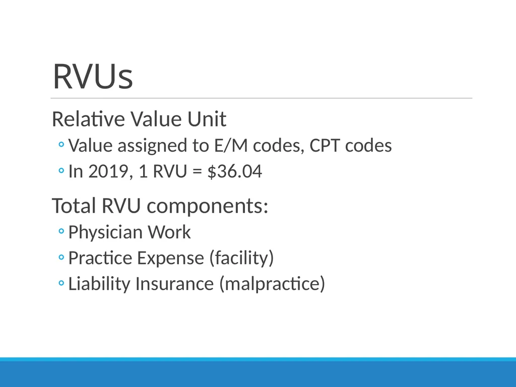 Billing & Coding Emergency Department Procedures & - slide 5 of 41