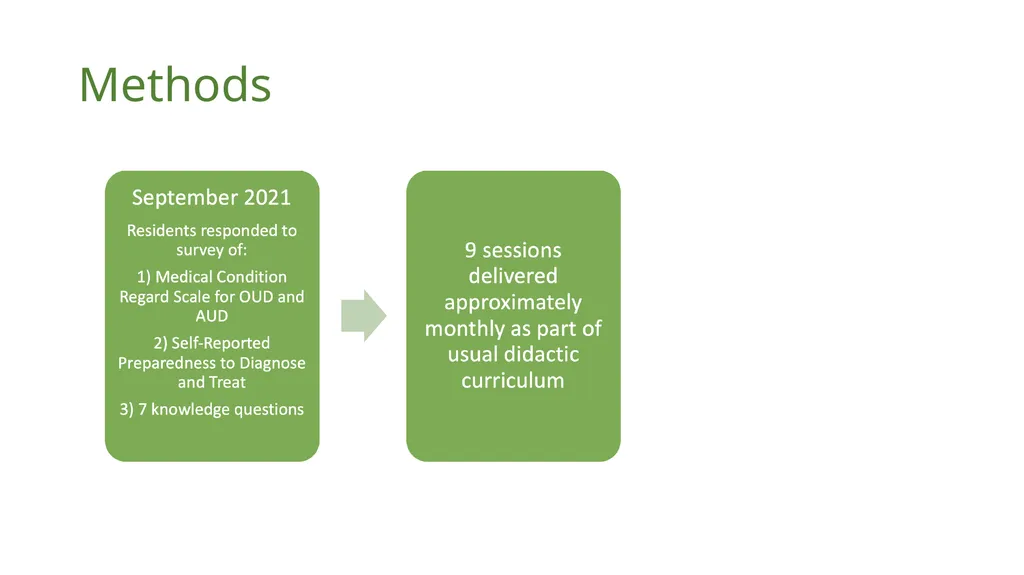 A Stigma-Disrupting Core Curriculum Influenced - slide 11 of 27