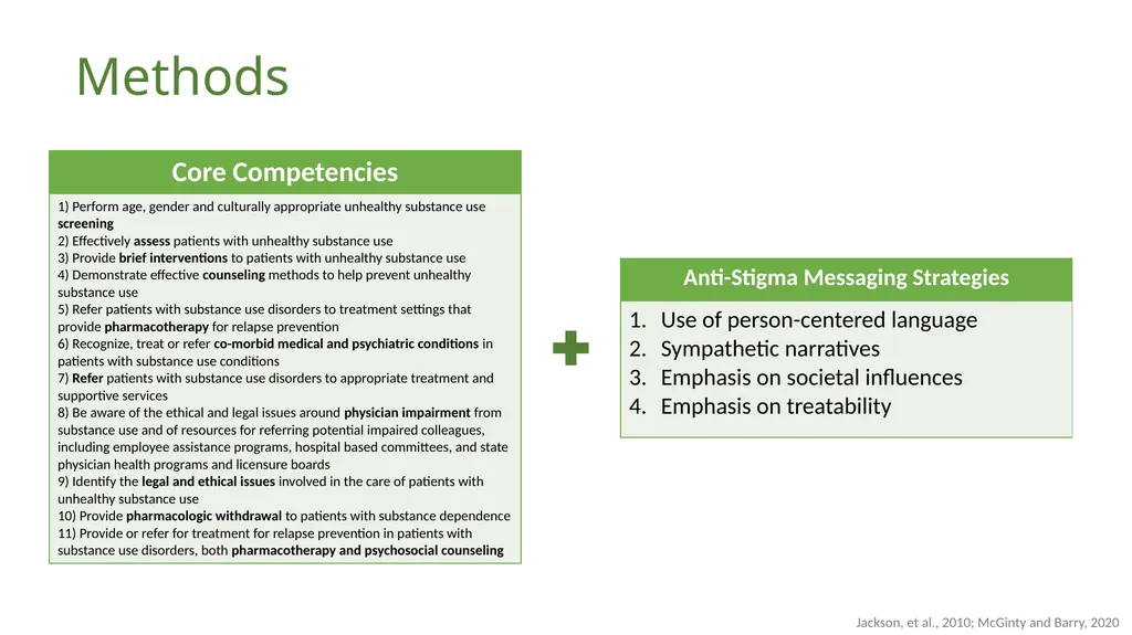 A Stigma-Disrupting Core Curriculum Influenced - slide 13 of 27