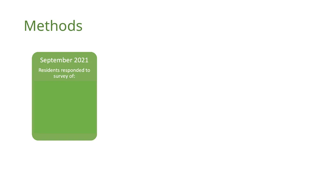 A Stigma-Disrupting Core Curriculum Influenced - slide 7 of 27