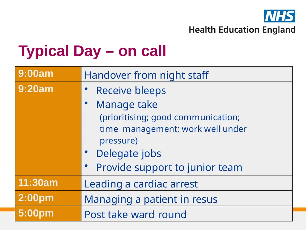 Internal Medicine Training (IMT) Updated by Gill - slide 7 of 15