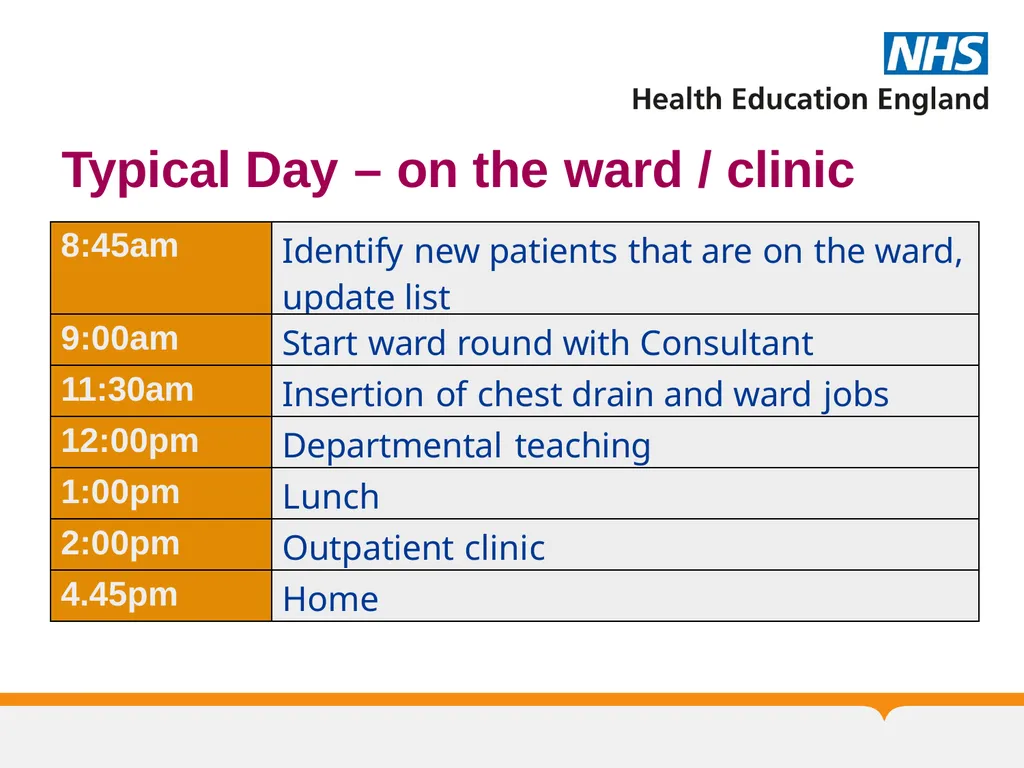 Internal Medicine Training (IMT) Updated by Gill - slide 6 of 15