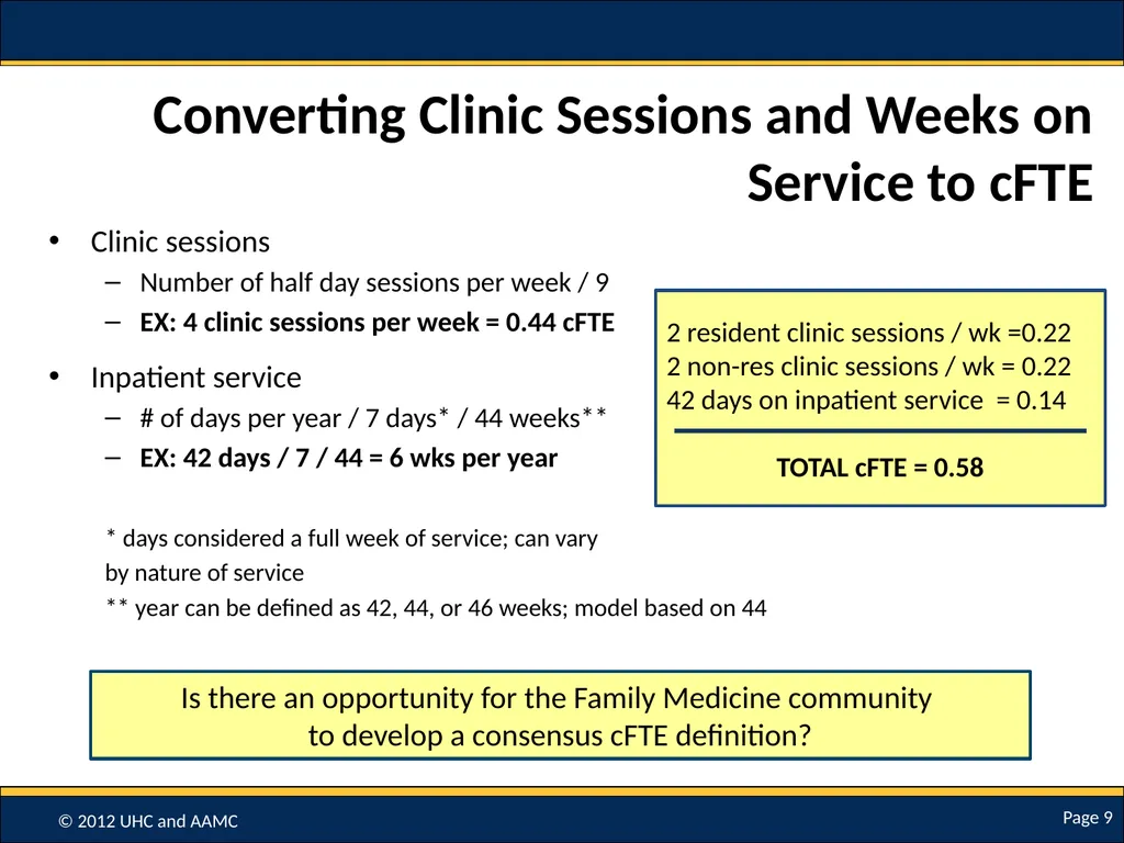 Using Data to Develop Practice Setting-Specific - slide 9 of 16
