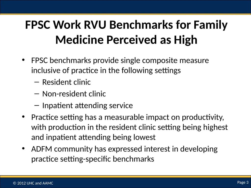 Using Data to Develop Practice Setting-Specific - slide 3 of 16