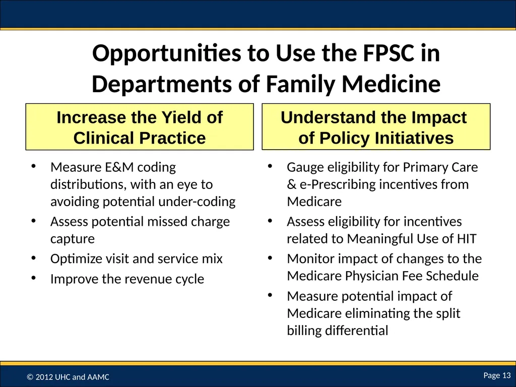 Using Data to Develop Practice Setting-Specific - slide 13 of 16
