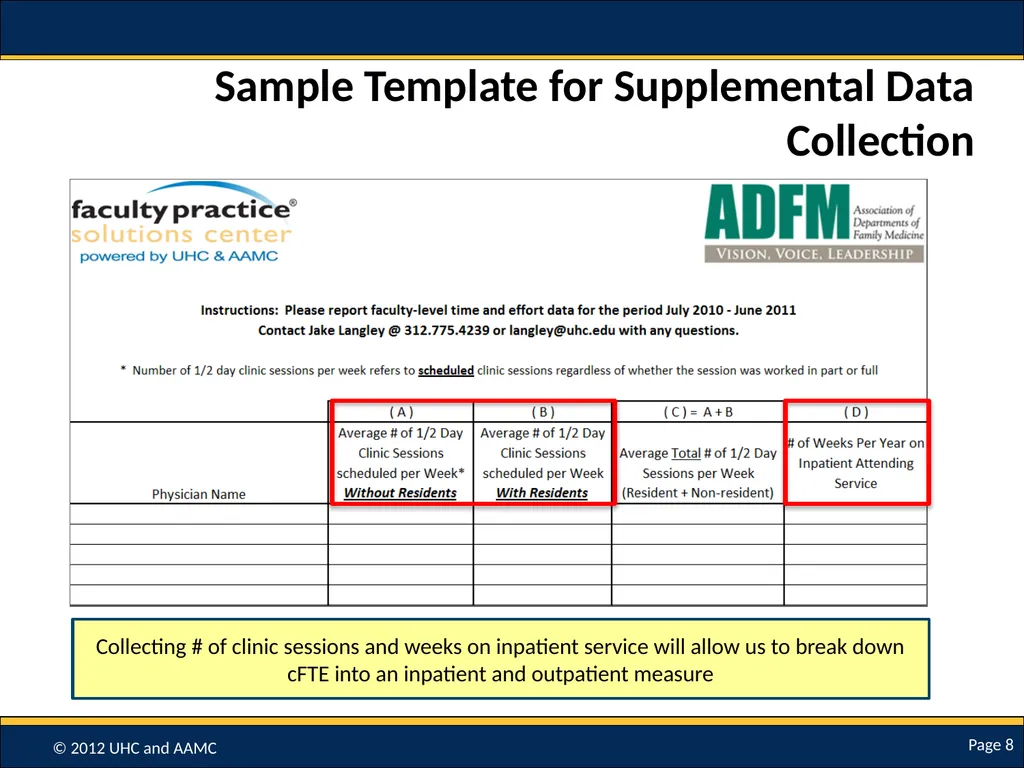 Using Data to Develop Practice Setting-Specific - slide 8 of 16