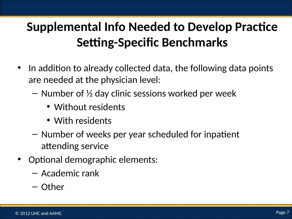 Using Data to Develop Practice Setting-Specific - slide 7 of 16