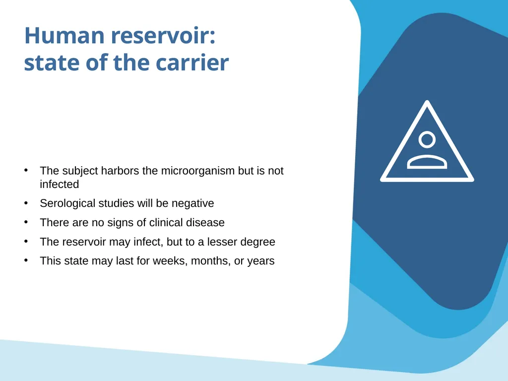 Chain of transmission Objectives Review basic - slide 38 of 43