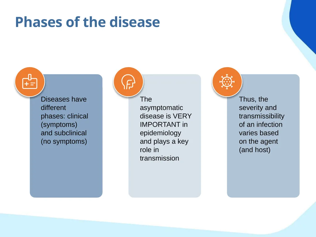 Chain of transmission Objectives Review basic - slide 23 of 43