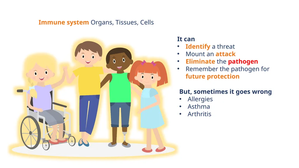 Follow us @britsocimm @[your_handle] - slide 4 of 38