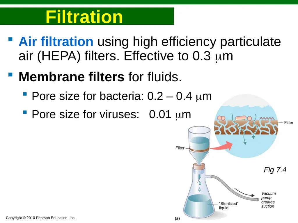 Bacteriology Dr. Oruba Sterilization And - slide 22 of 29