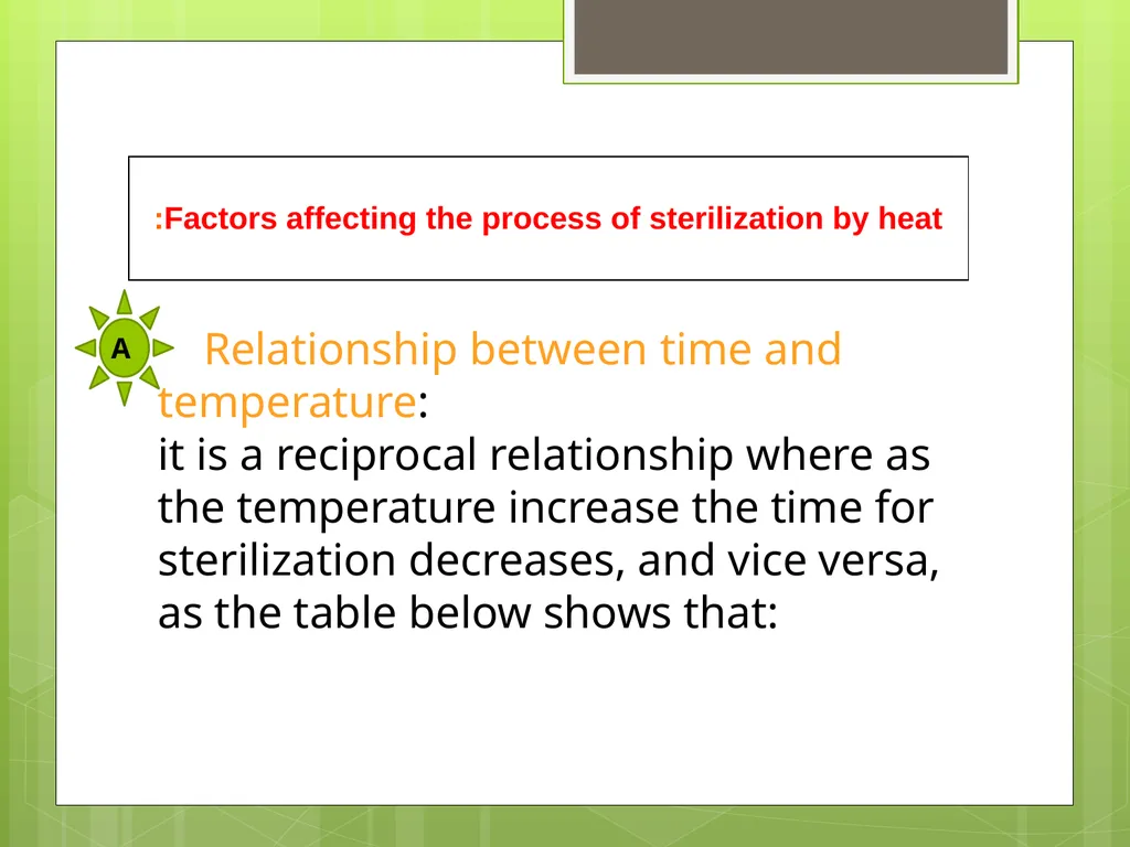 Bacteriology Dr. Oruba Sterilization And - slide 11 of 29