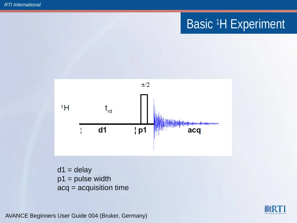 NMR Hands On UAB Metabolomics Training Course June - slide 10 of 18