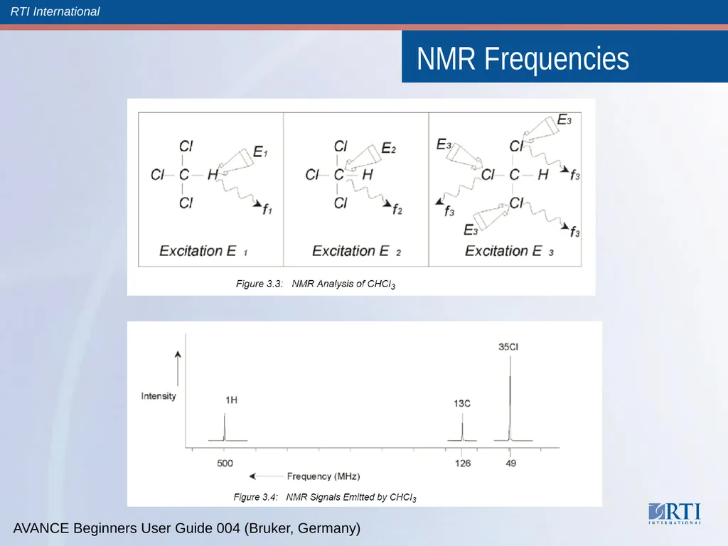 NMR Hands On UAB Metabolomics Training Course June - slide 4 of 18