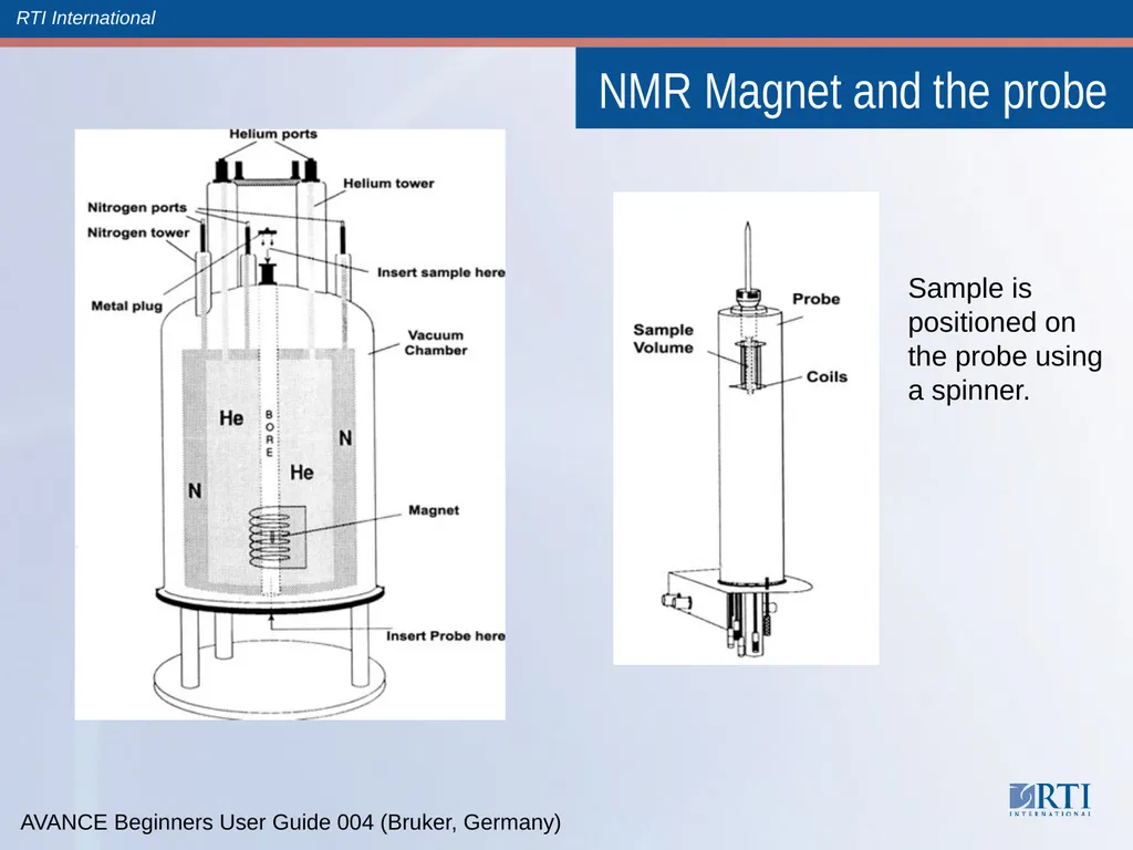 NMR Hands On UAB Metabolomics Training Course June - slide 7 of 18
