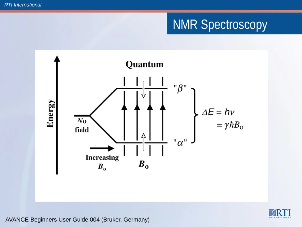 NMR Hands On UAB Metabolomics Training Course June - slide 9 of 18