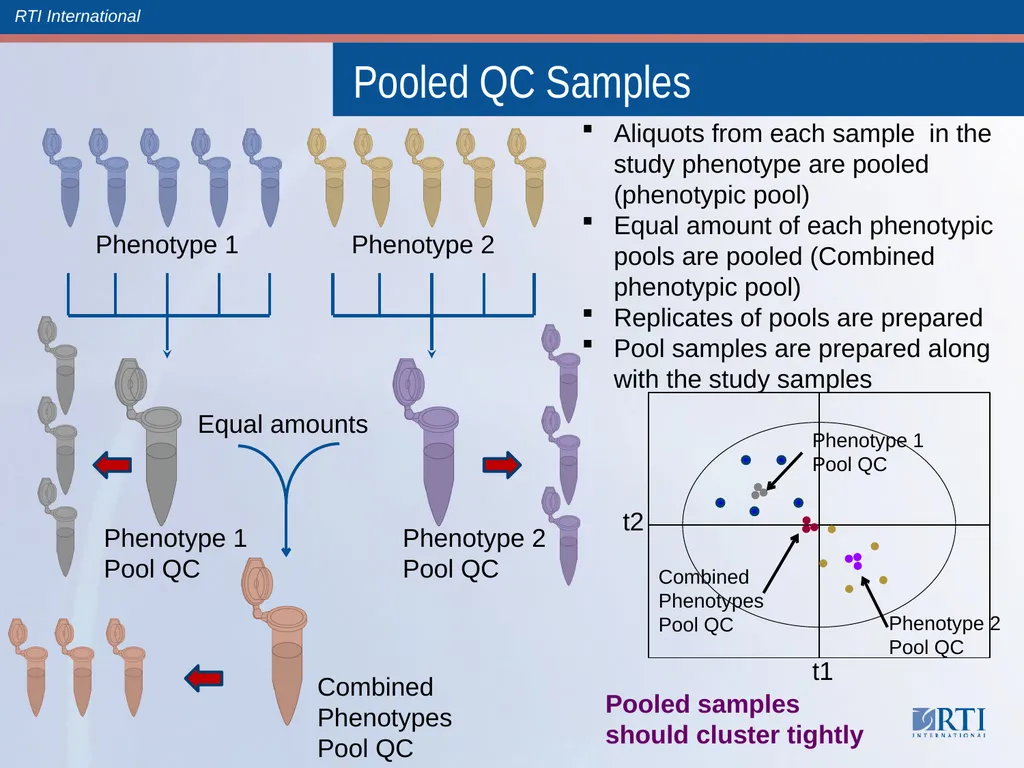 NMR Hands On UAB Metabolomics Training Course June - slide 16 of 18