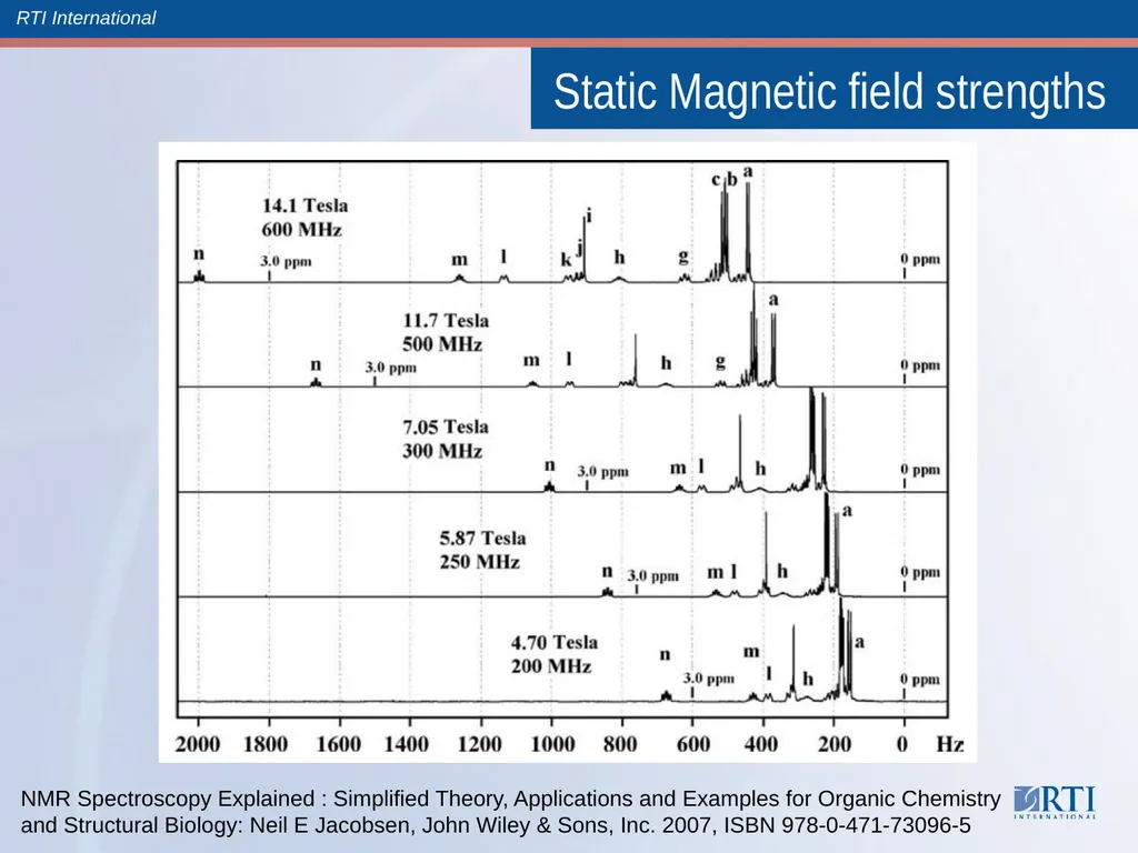 NMR Hands On UAB Metabolomics Training Course June - slide 13 of 18