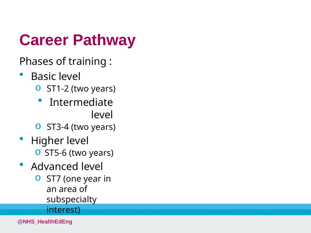 A Career in Ophthalmology @NHS_HealthEdEng - slide 17 of 25