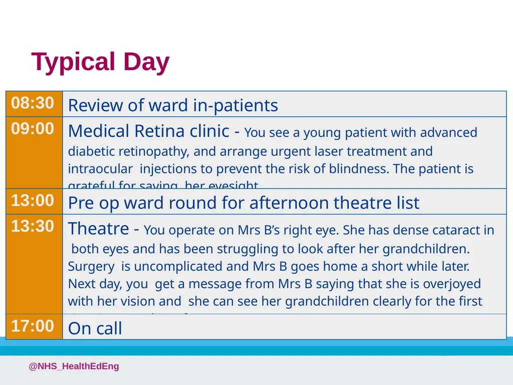 A Career in Ophthalmology @NHS_HealthEdEng - slide 12 of 25