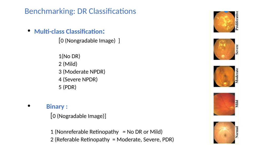 FGAI4H-F-012-A01-R1 Zanzibar, 3-5 September 2019 - slide 6 of 17