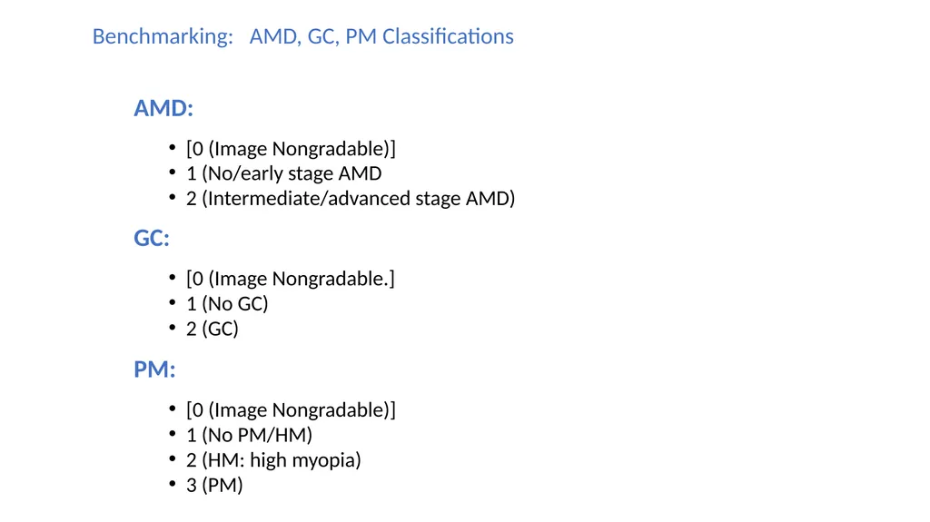 FGAI4H-F-012-A01-R1 Zanzibar, 3-5 September 2019 - slide 7 of 17