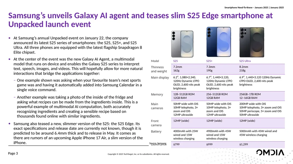 Jusy Hong Senior Research Manager, Components & - slide 3 of 13