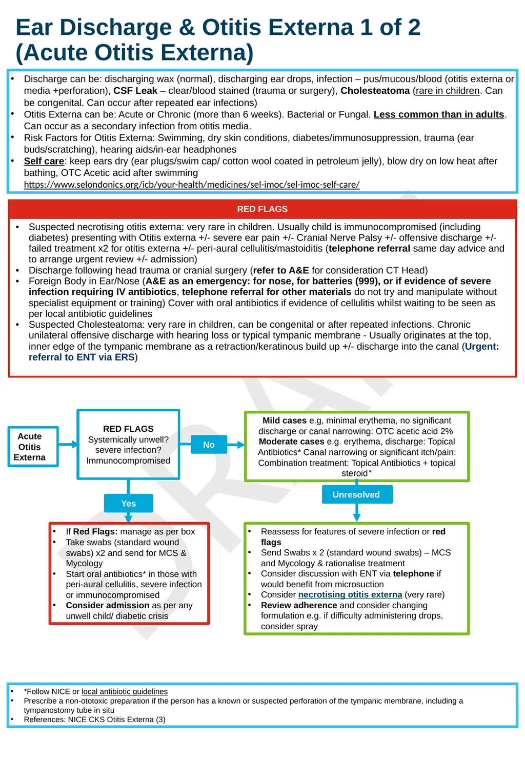 December 2023 Draft: ENT Paediatric Primary and - slide 7 of 20
