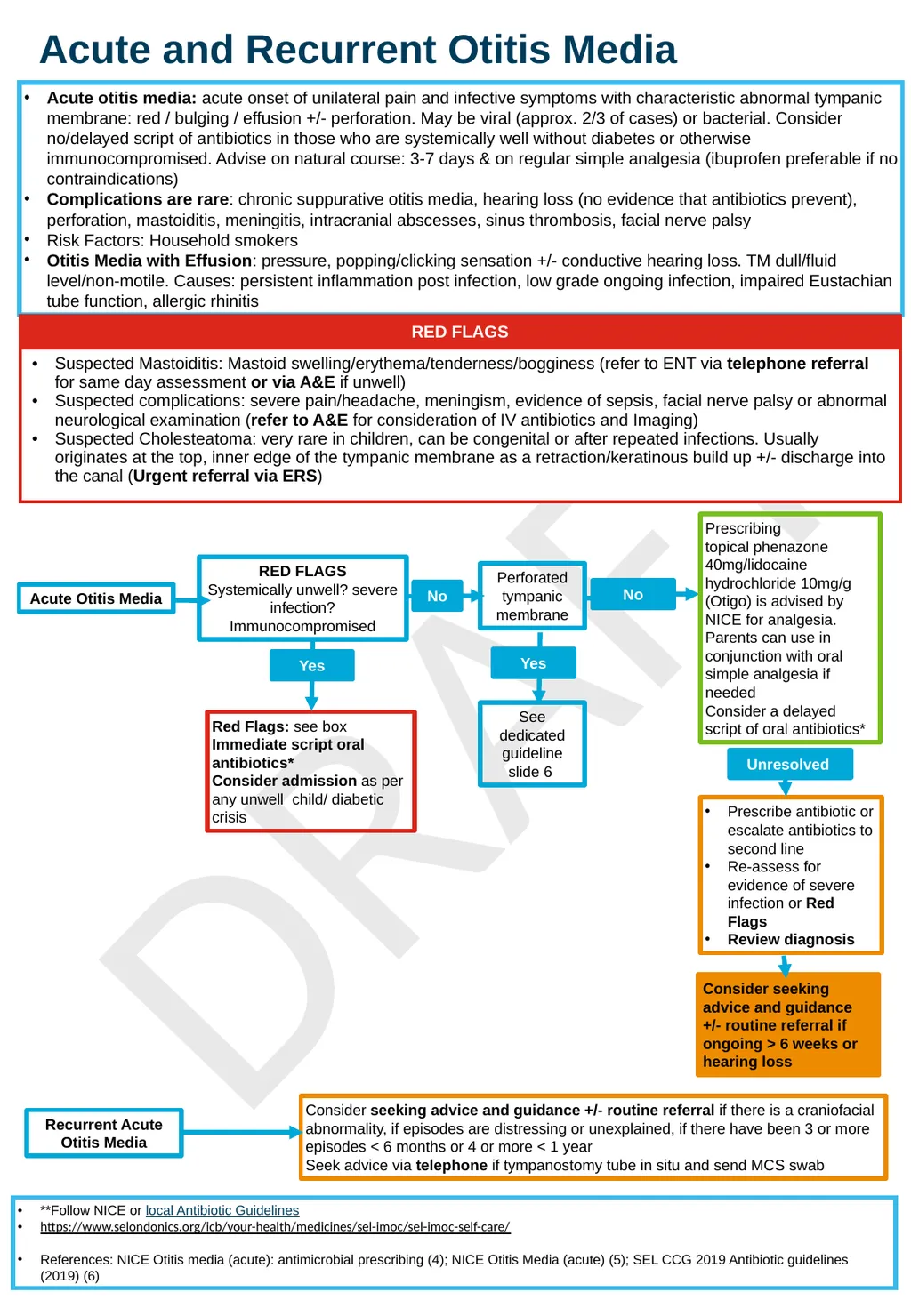 December 2023 Draft: ENT Paediatric Primary and - slide 9 of 20