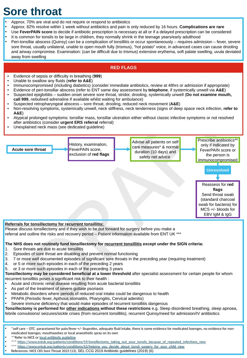 December 2023 Draft: ENT Paediatric Primary and - slide 16 of 20