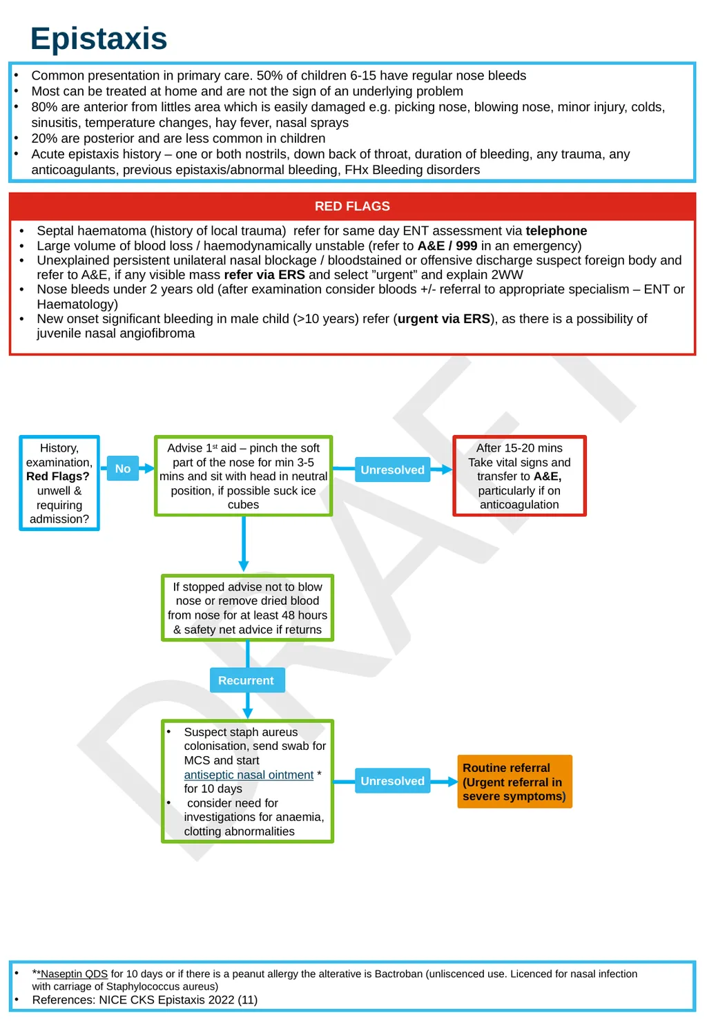 December 2023 Draft: ENT Paediatric Primary and - slide 13 of 20