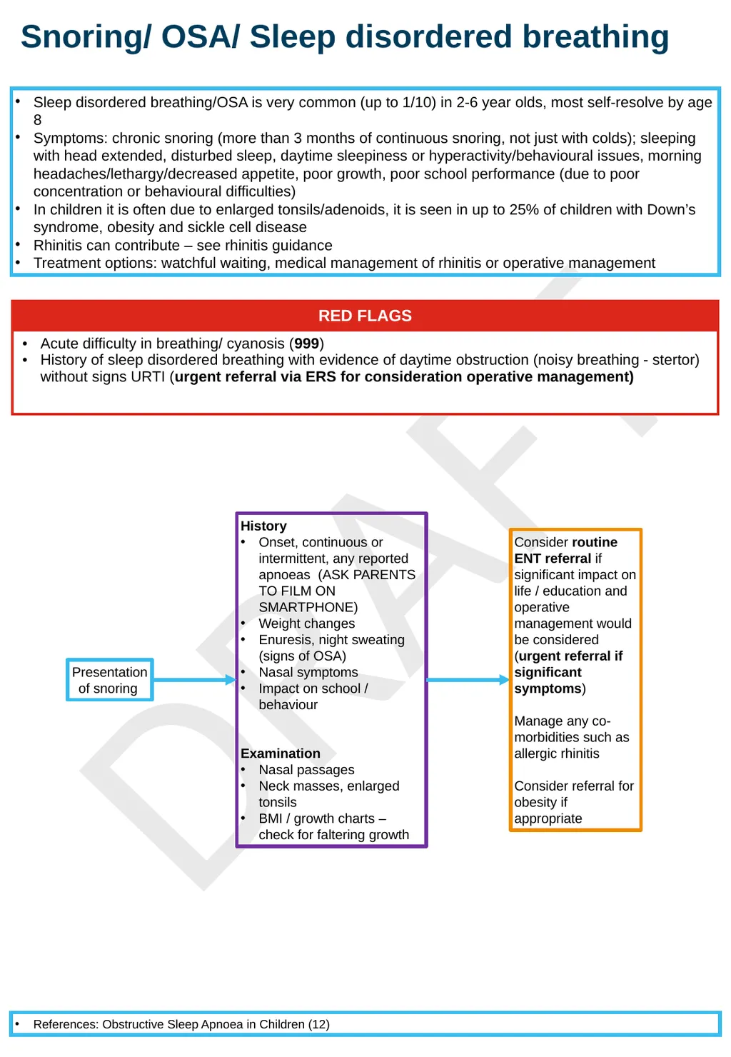 December 2023 Draft: ENT Paediatric Primary and - slide 15 of 20