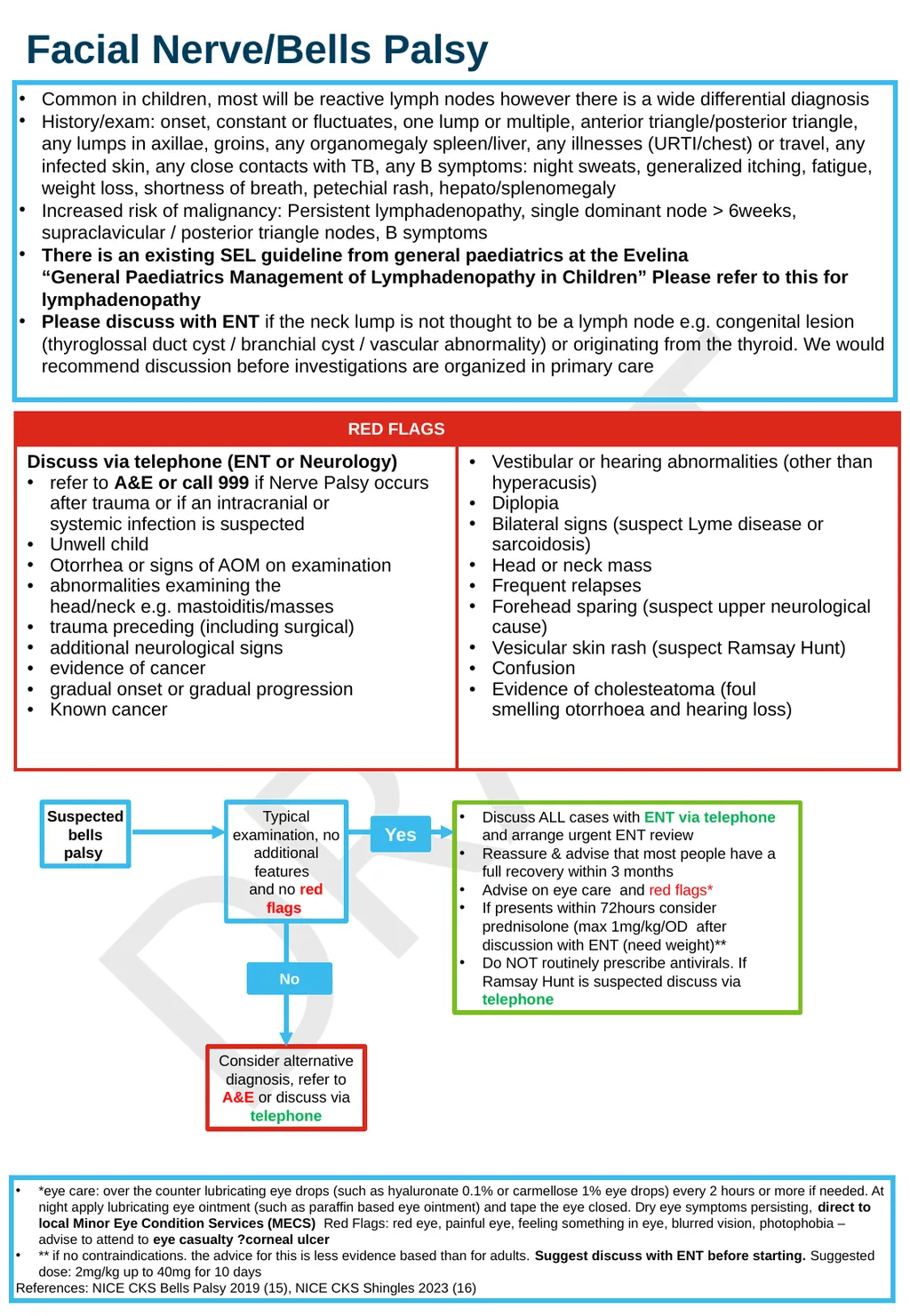 December 2023 Draft: ENT Paediatric Primary and - slide 19 of 20
