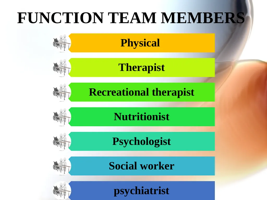 REHABILITATION OBJECTIVE Meaning of rehabilitation - slide 19 of 22
