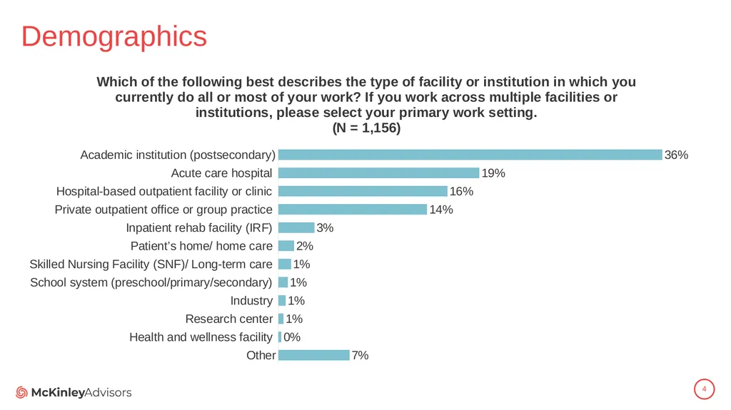 PT Education Strategic Framework Key Survey - slide 4 of 66