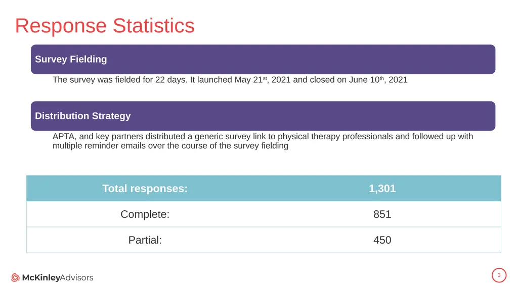 PT Education Strategic Framework Key Survey - slide 3 of 66