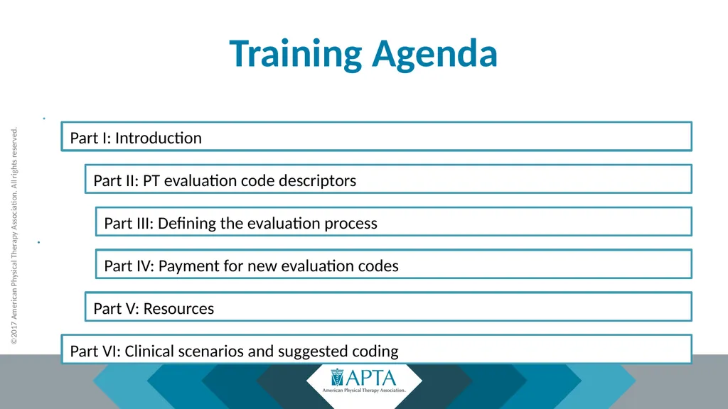 2017 Physical Therapy Evaluation Codes - slide 4 of 52