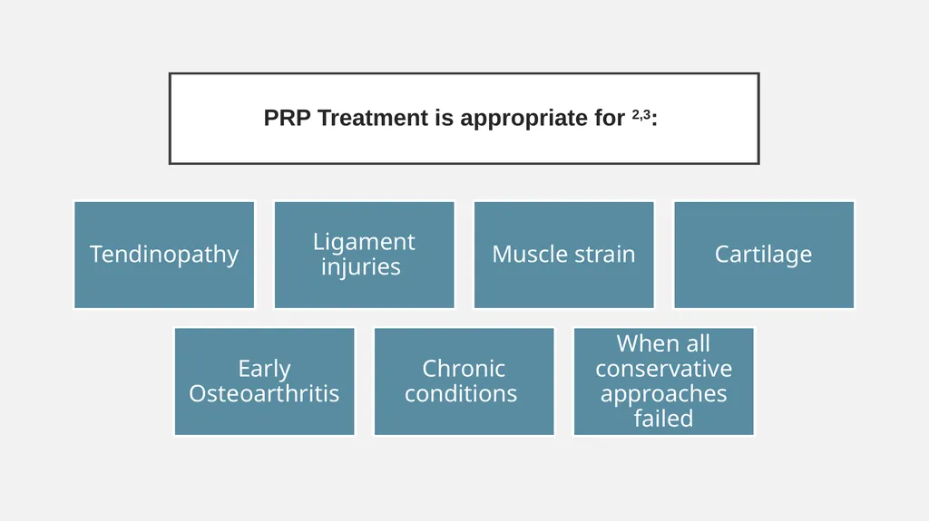 Physical Therapy Post-Platelet Rich Plasma - slide 4 of 15