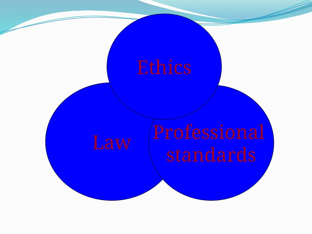 Ethical Dilemmas in General Practice Case - slide 4 of 19