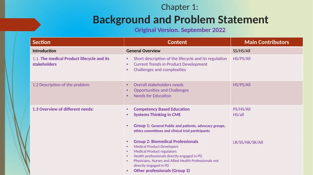Recommended Standards of Education and Training - slide 4 of 8