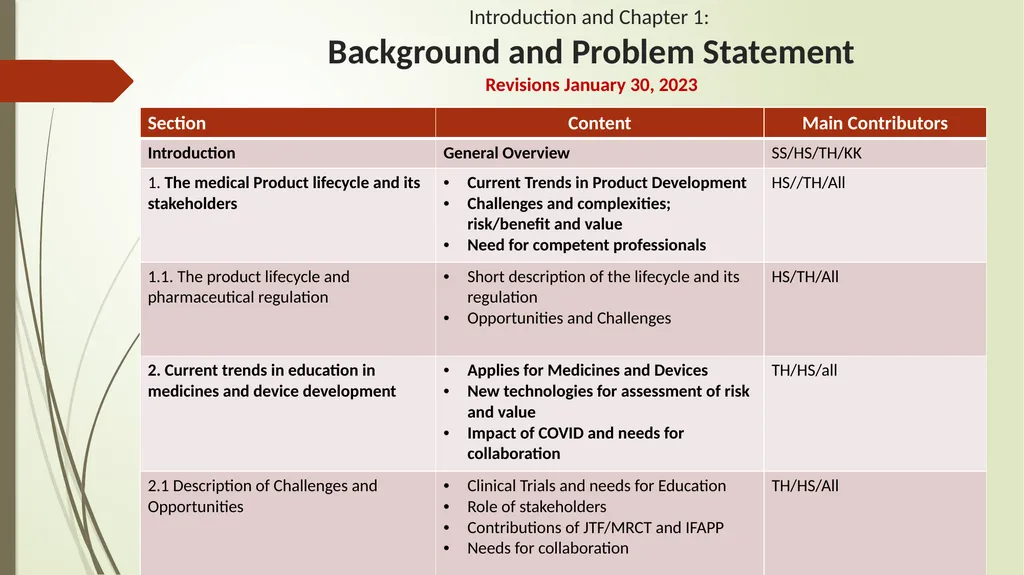 Recommended Standards of Education and Training - slide 5 of 8