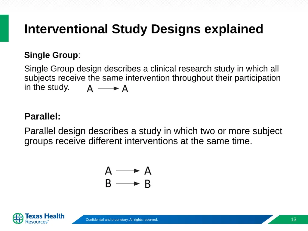 Clinical Trial Phases & Design of Clinical Trials - slide 13 of 17